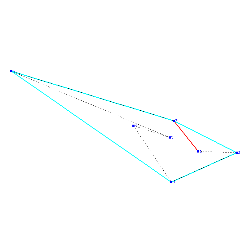 Flugauswertung